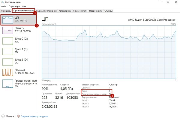 Как зайти на kraken в 2024